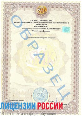 Образец сертификата соответствия (приложение) Микунь Сертификат ISO 22000